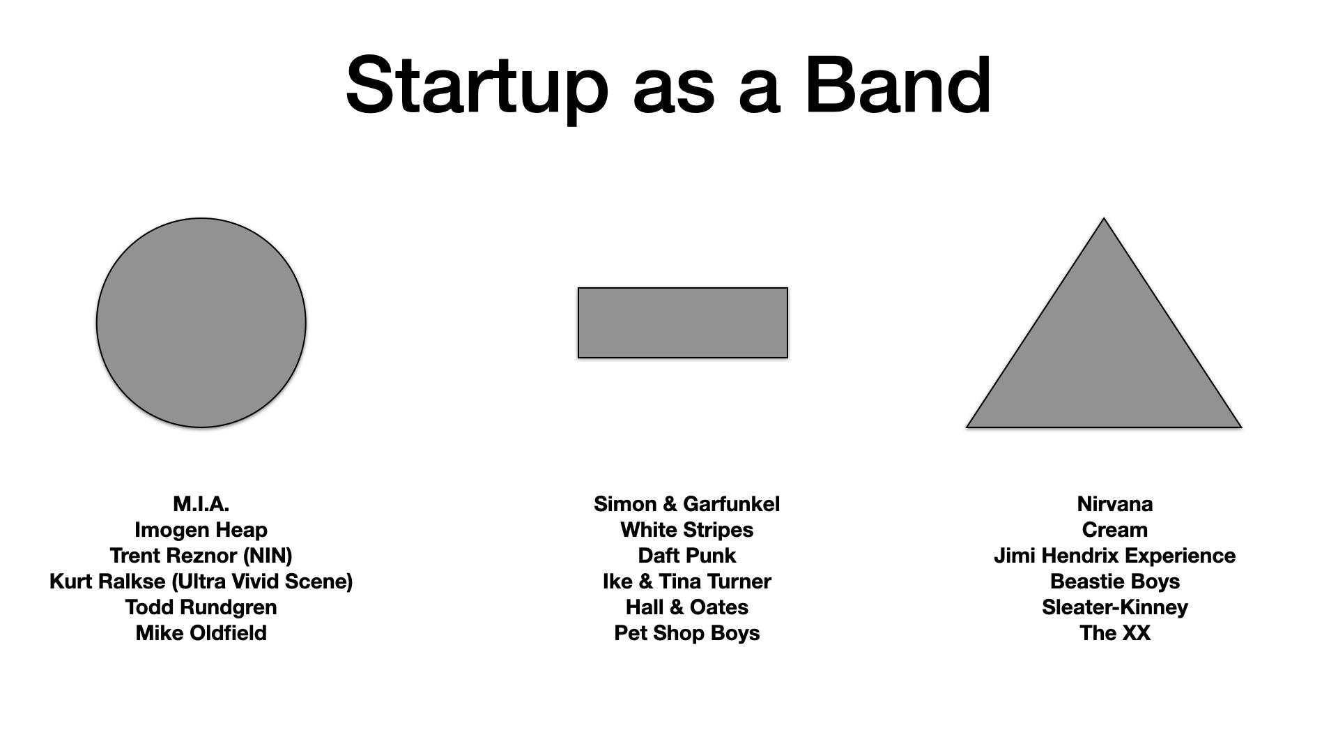 Startups as a Service Band