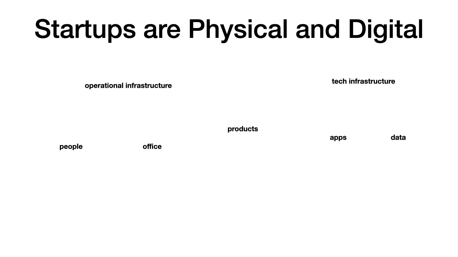 Startups as a Service Band