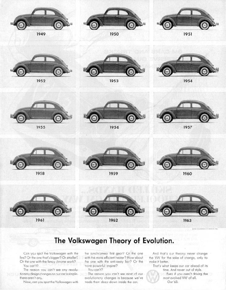 The Volkwagen Theory of Evolution